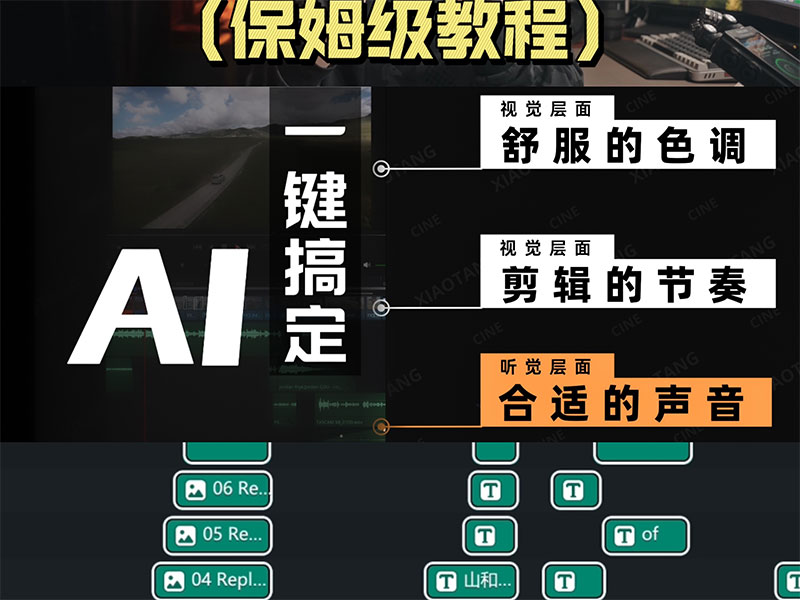 短視頻行業(yè)新趨勢(shì)：AI剪輯工具用戶量激增200%，新手也能一鍵成片